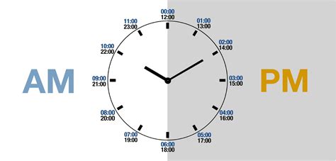 how long until 10am|how long till 1 30 pm today.